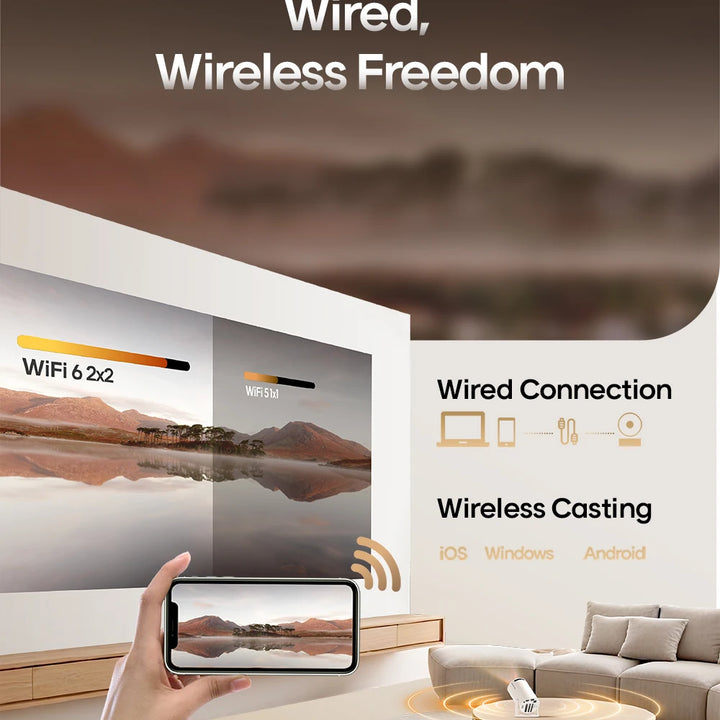 Proyector de Cine en Casa Exterior Magcubic HY300 Pro 4K Android 11 Doble Wifi6 290ANSI Allwinner H713 BT5.0 1080P 1280*720P